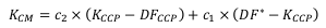 R20190306B Article 194.3.b