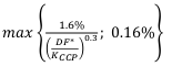 R20190306B Article 194.3.c10