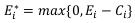 R20190306B Article 196.2